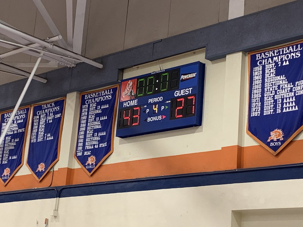 HH_Athletics's tweet photo. Congratulations to our 2019-2020 Class 4A-14 Lady Chargers 🏀District Champions⚡️⚡️⚡️@coachbernard1 @Hallandale_High @Hallandale_HS @SSHighSchools @FHSAA @PALofHallandale #ChargerGirlz #HHS #DistrictChamps https://t.co/Hp0LQSdspt