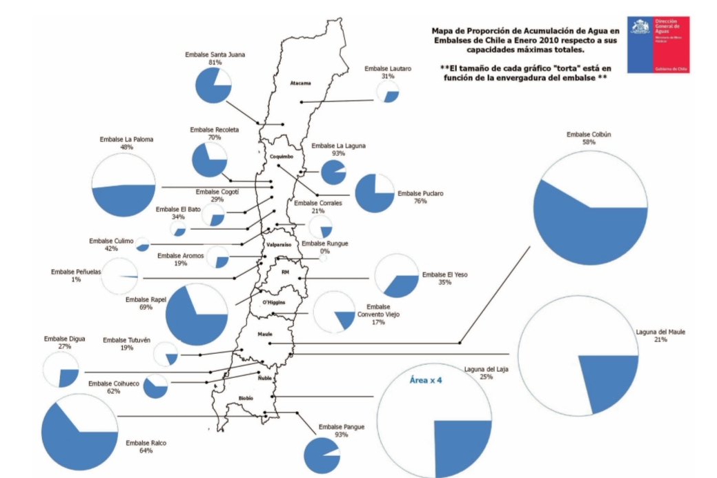Sepulinares's tweet image. 💦 Embalses al 31 #Enero2020 x #DGA @mop_chile 

💧#ElYeso #Santiago #RM 35% 
💧#LosAromos #Valparaíso 19% y #Peñuelas 1%
💧#ConventoViejo #OHiggins 17%
💧Laguna #Maule 21%
💧Laguna #Laja #BíoBío 25%

#ElTiempoCHV #DesafíoTierra #CHVNoticias #CHV #cnnchile #chilevisión #Sequía