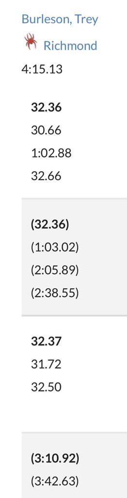 MILE | Trey Burleson hits an IC4A Championship Qualifying mark running 4:15.13