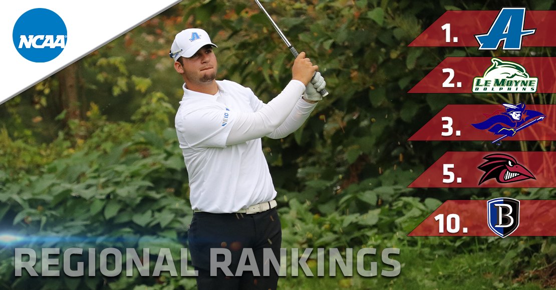 TheNortheast10's tweet image. STRONG AT THE TOP 💪

@acgreyhounds are first in the @NCAADII ⛳️ East Region rankings, while @LeMoyneDolphins and @snhupenmen are in the top three! 

#NE10EMBRACE
