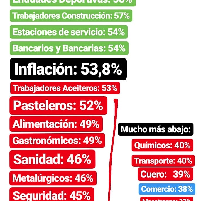 Delegados Bayton (@delegadosbayton) on Twitter photo 