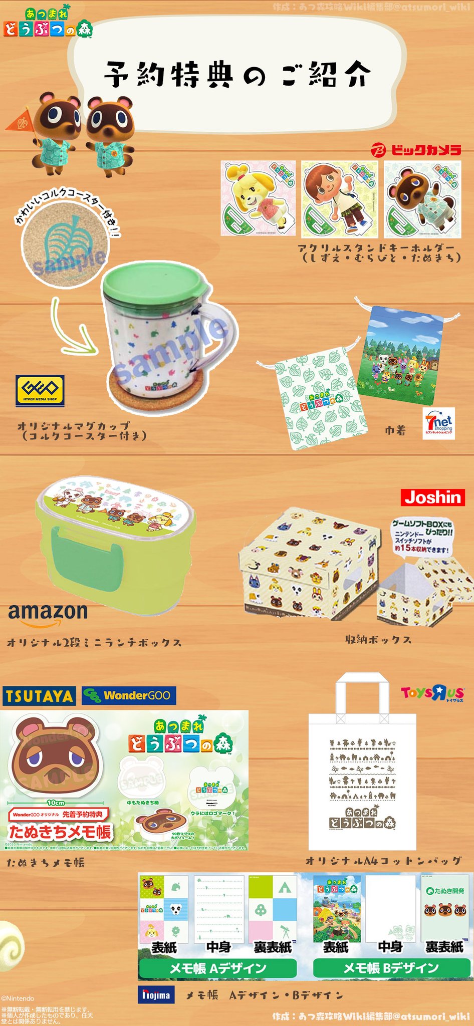 どうぶつの森 メモスタンド デザイン1 とびだせどうぶつの森 リセットさん フィギュア メモスタンド