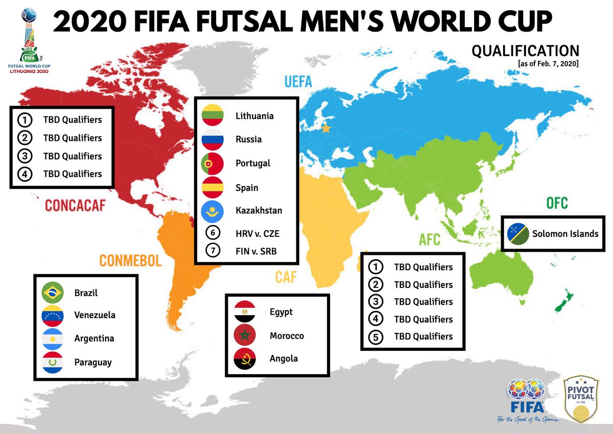 Pivot Futsal tweet media