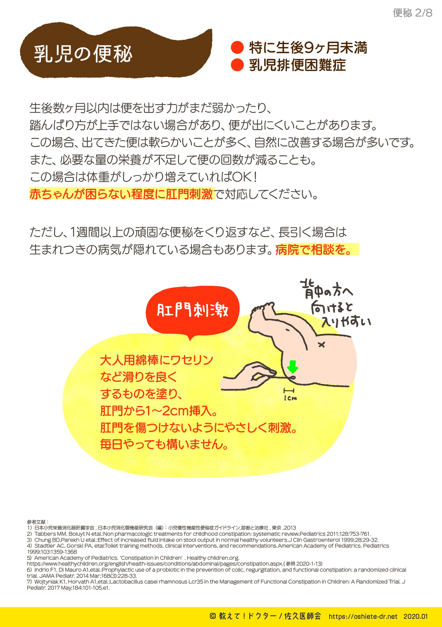 教えてドクター佐久 無料アプリ配信中 便秘フライヤーをスマホで見やすく切り出した画像はこちら その1 教えてドクター佐久 無料アプリ配信中 便秘フライヤーをスマホで見やすく切り出した画像はこちら その1