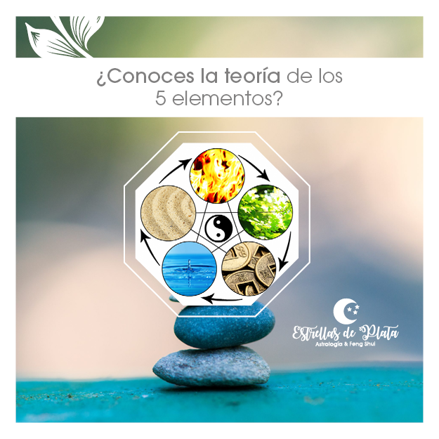 estrellasplata1's tweet photo. La teoría de los Cinco Elementos nos dice que el Chi, se expresa a través de: el Fuego, la Tierra, el Metal, el Agua, la Madera. Los Cinco Elementos nos permiten razonar las curas o soluciones del feng shui.
#TipsFengShui #TipsEstrellasdePlata #TipsEstudio
Fuente:@FengShuiMundo https://t.co/SRWju7PoAv