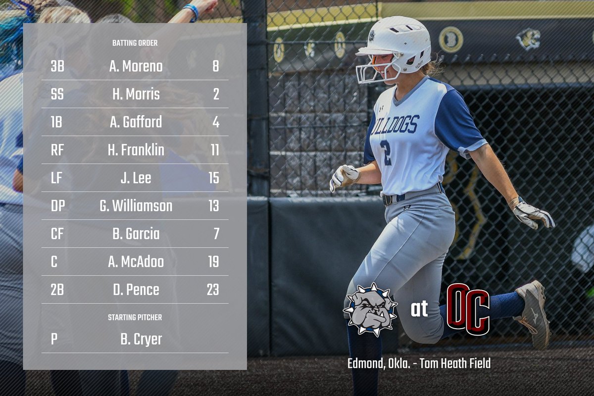 SWOSU Softball tweet media