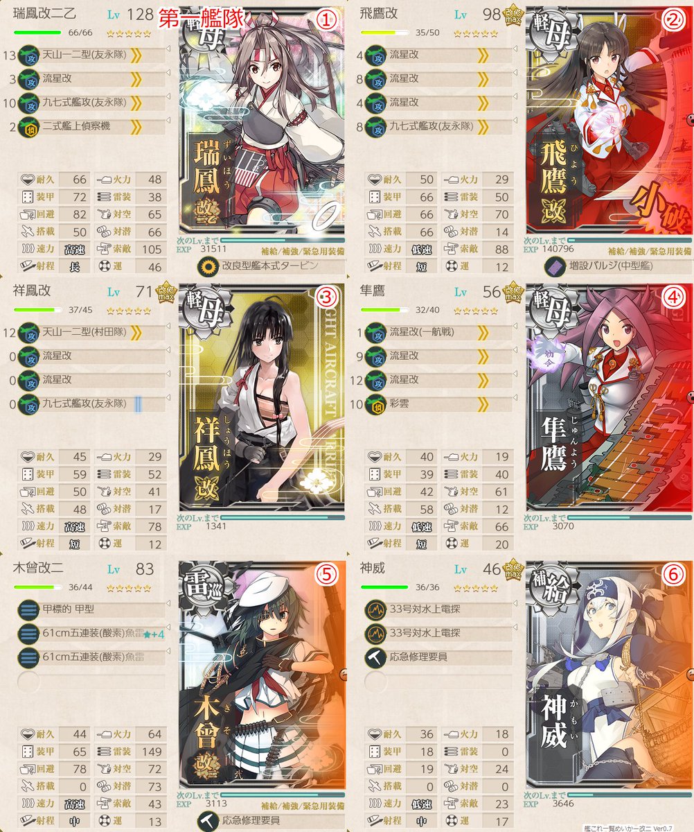 艦これ 2-4 バケツ