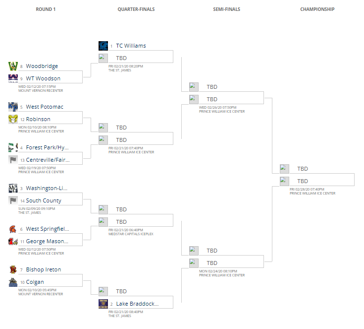 Get your popcorn ready because we've got your CSHL 2020 Playoff Bracket set and ready to go!

Tourney begins this SUNDAY, Feb. 9th; and the Champion will be crowned in on Friday, Feb. 28!

Only 20 days to get from Pasadena to Paradise!

<a href="/ChirpinDMV/">Chirpin’ DMV 🏒🎙</a> <a href="/DMVHockey/">DMV Hockey Prospects</a> <a href="/WashPostHS/">WashPost HS Sports</a>