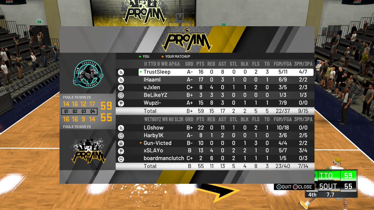 Team Takeover (@tto2k_) on Twitter photo Ggs <a href="/Wetboyz2K/">WeTBoYz</a> in final 4 of <a href="/SL2KProAm/">SL2K</a> /200 dollar wager. Onto the finals !🦍
Pg- @TrustSleep_ 📧
Sg- @Haamicide
Sf- <a href="/vJxlen/">Jxlen</a>
PF- @BeLikeYZ
C- @wupzi_
<a href="/2kCompGames/">Jelani Mitchell</a> @youFamousEnough @ayo_RANKem <a href="/Big_Brudda_PURP/">Coach Purp</a> <a href="/GsTaR____/">🥶</a> Ggs <a href="/Wetboyz2K/">WeTBoYz</a> in final 4 of <a href="/SL2KProAm/">SL2K</a> /200 dollar wager. Onto the finals !🦍
Pg- @TrustSleep_ 📧
Sg- @Haamicide
Sf- <a href="/vJxlen/">Jxlen</a>
PF- @BeLikeYZ
C- @wupzi_
<a href="/2kCompGames/">Jelani Mitchell</a> @youFamousEnough @ayo_RANKem <a href="/Big_Brudda_PURP/">Coach Purp</a> <a href="/GsTaR____/">🥶</a>