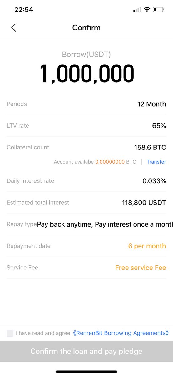 Its still 12% On RenrenBit 😄