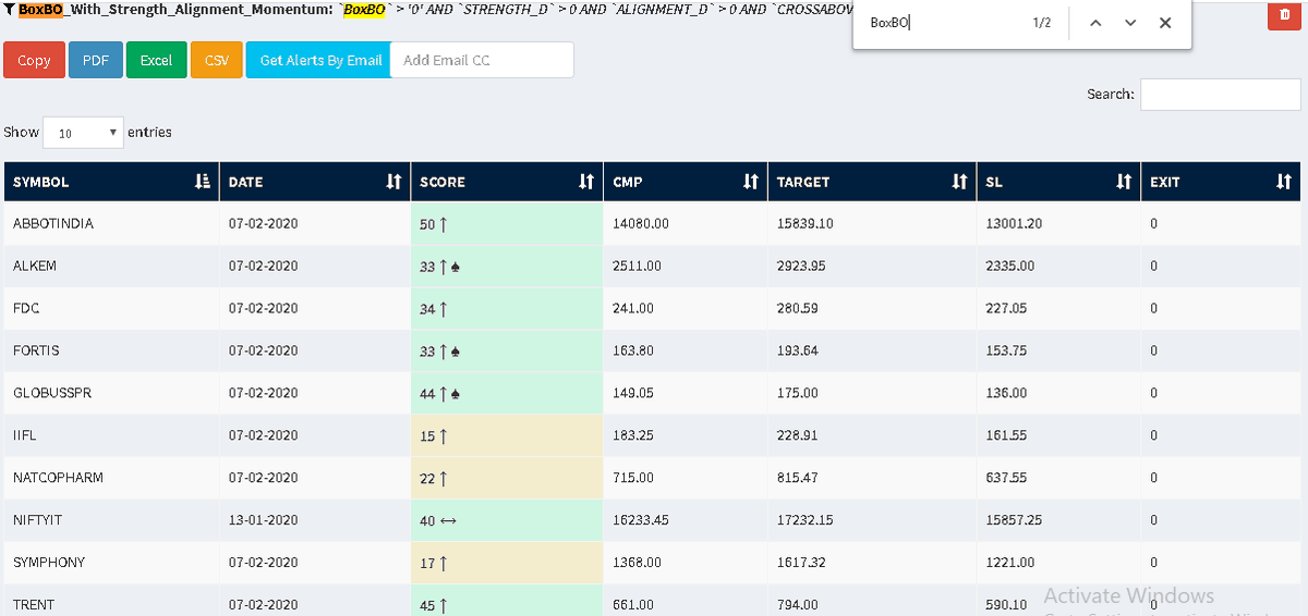 krishnakhanna's tweet photo. #BoxBO #Momentum #Alignment #Strength #Exits #Monthly #Momentum #Reversal Track stocks easily with #QueryBuilder A tool for Positional Analysis and Investment Picks https://t.co/iY05vufWJm #NimblrTA @Deishma https://t.co/SzkgWntHf6