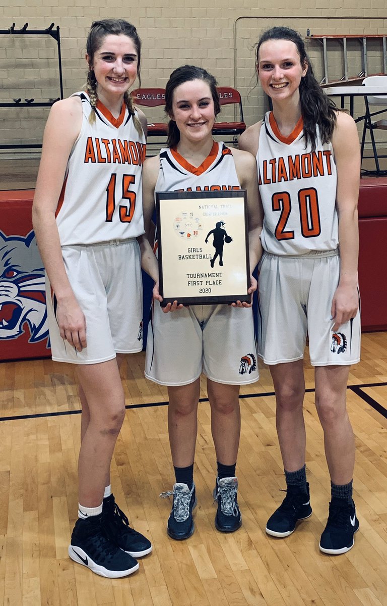 ACHS Lady Indians tweet media