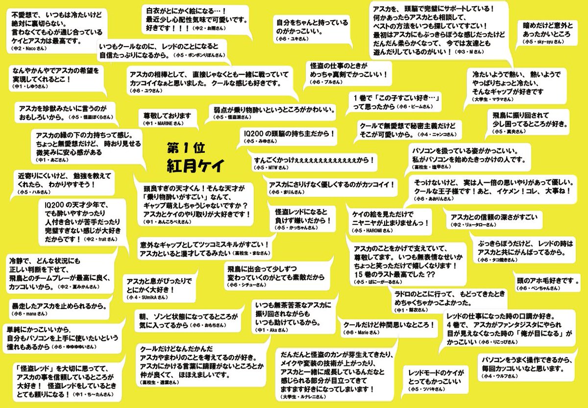 Tweets With Replies By 公式 怪盗レッド 角川つばさ文庫 Kred10th Twitter Tweets With Replies By 公式 怪盗レッド 角川つばさ文庫 Kred10th Twitter