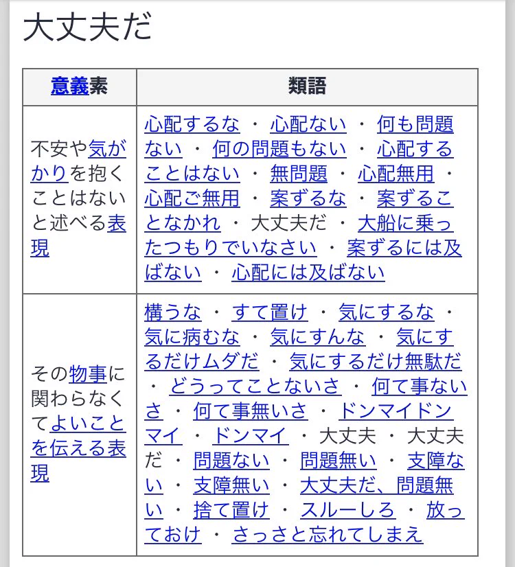 ピンチの時は、類語辞典で『大丈夫だ』を調べてみて！ものすごく慰めてくれるよ！