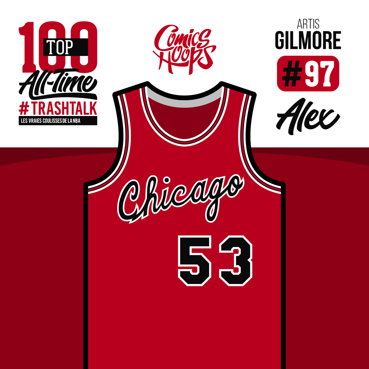 ComicsHoops's tweet photo. #NBATop100AllTime de #Trashtalk toujours... Voici le maillot vintage des #Bulls d'Artis Gilmore en place 97 pour Alex ! #Top97 #Top100NBA #Top100Trashtalk #NBA #ComicsHoops #Chicago #ArtisGilmore
@TrashTalk_fr @ABallNeverLies @LBallNeverLies https://t.co/mybfi1FxaJ
