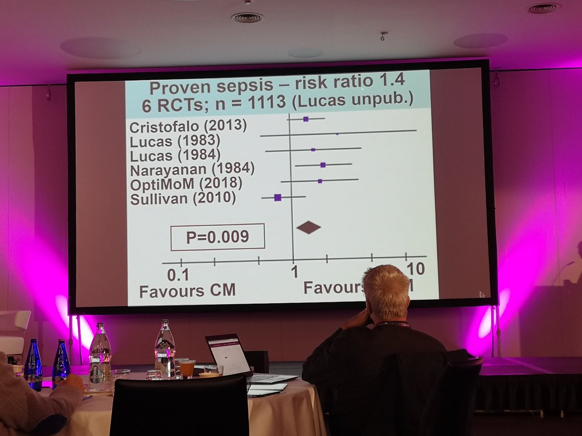 IrishNeonatal's tweet photo. Increased risk of sepsis if a #prematurebaby is exposed to cow's milk #AlanLucas #ICHMSI #Barcelona #HumanMilkScience @prolacta @LoriBow69383298 https://t.co/bSf3HWIJPK