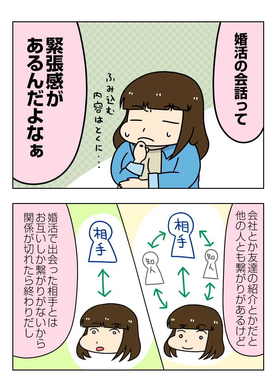 U 婚活漫画 太めオタク アラサー女の婚活 婚活漫画 152 2 婚活の会話が緊張する理由 と 私が既視感を感じること 私の既視感は共感してもらえるかわからないけど 婚活はお互い今後の人生を共にする相手かどうか見極めようとしてるし 知り合い始め