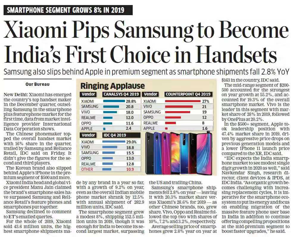manukumarjain's tweet image. &quot;Xiaomi emerged as the market leader registering annual shipments of 43.6 million units in 2019, the highest ever smartphone shipments made by any brand in a year!&quot; - @IDC 🎉

Thank you Mi Fans, partners &amp;amp; amazing @XiaomiIndia team. 👏

#Xiaomi ❤️ #1PhoneBrand #1SmartphoneBrand