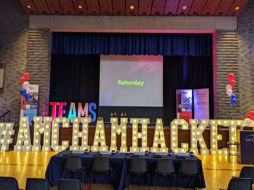 IMMIGREAT2's tweet photo. First up and ready to rock! #Immigreat - it's that simple. #AmChamHackers https://t.co/WuBMg5ulC1