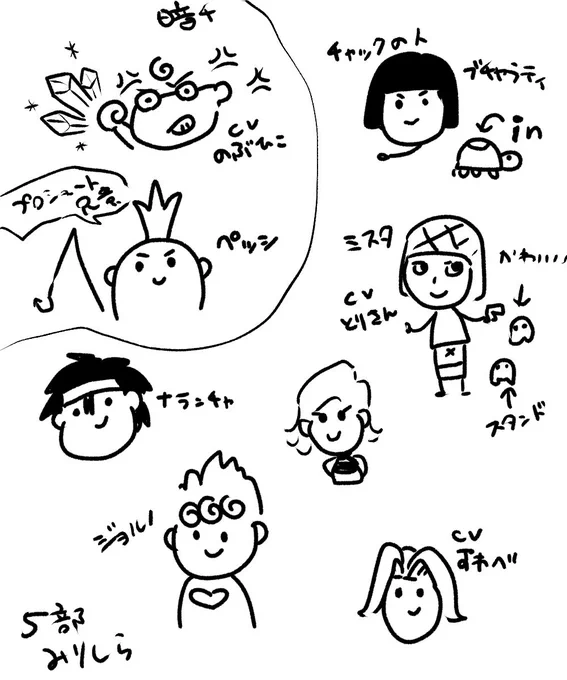 ジョジョ5部のアニメ見る前にミリしら書いとこ 