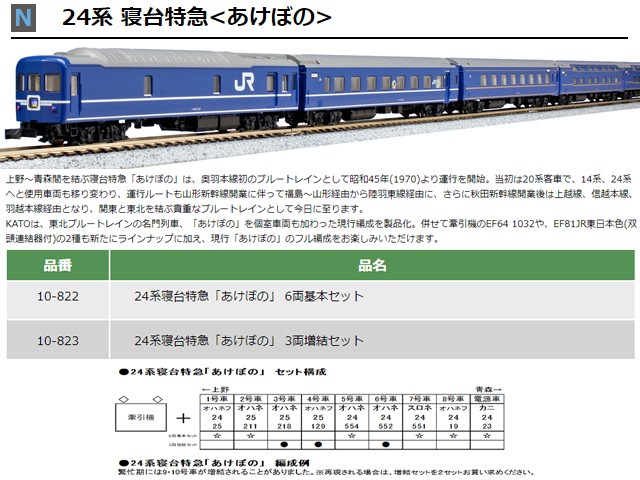 2022年春夏 KATO 10-822 24系あけぼの基本6両編成3041-3 EF6437茶色