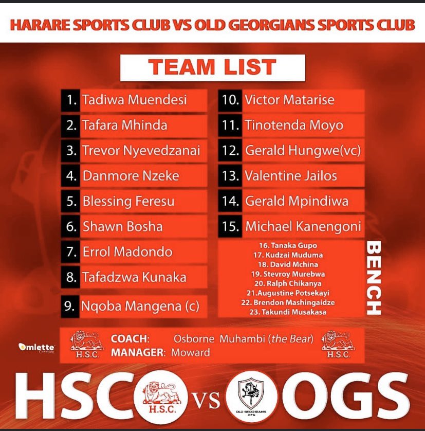 All the best today U20 <a href="/HSCRugby/">HSC Rugby</a> boys. Let’s do job. #redlionsroar #believe