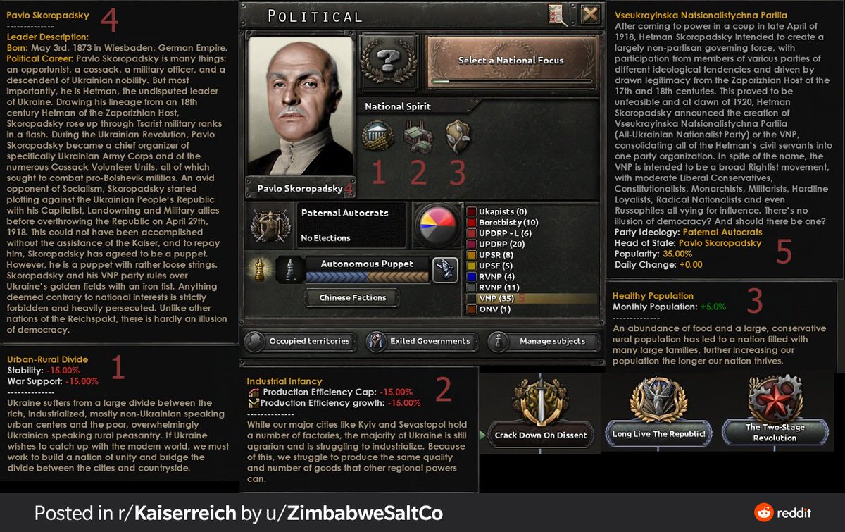 hoi4 kaiserreich mod hoi4 kaiserreich mod