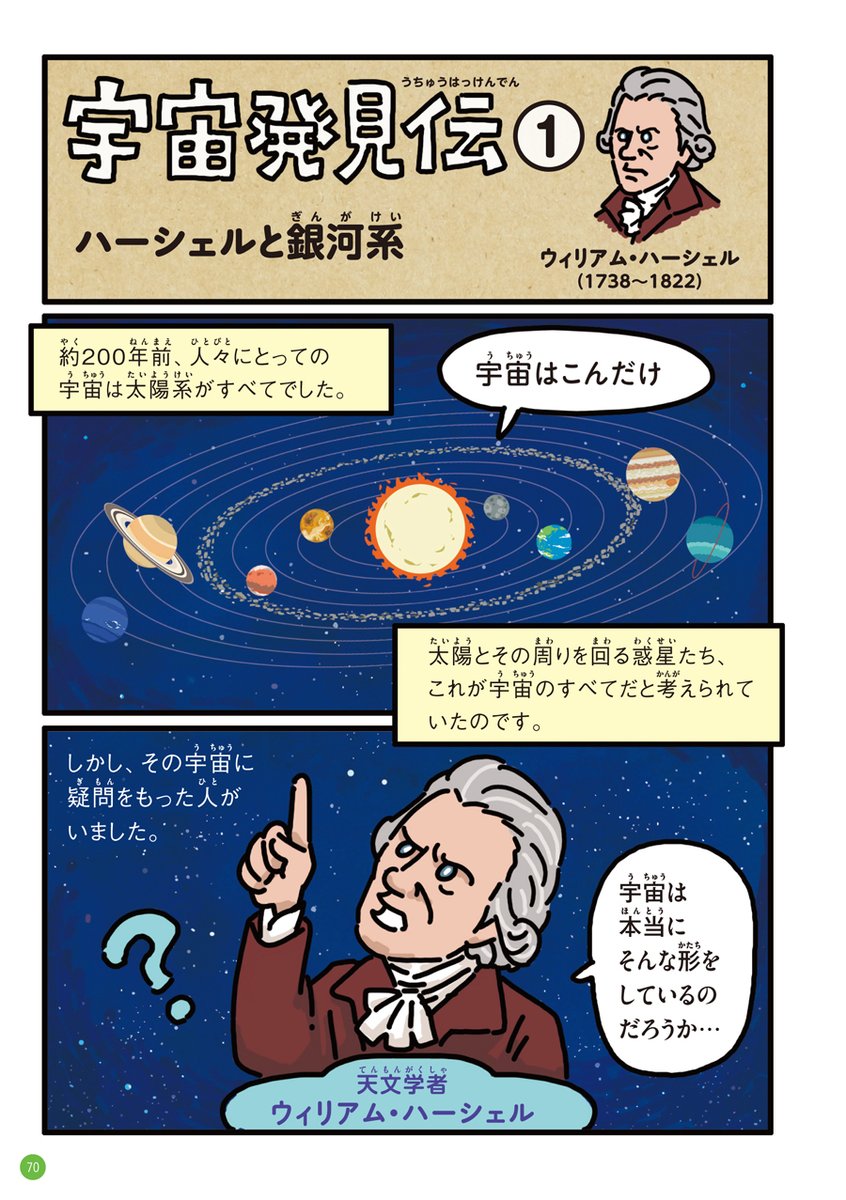 宇宙発見伝『大型望遠鏡をDIYして、夜空の星の数と明るさを数えまくり、銀河系を発見した200年前の天文学者の話』① 