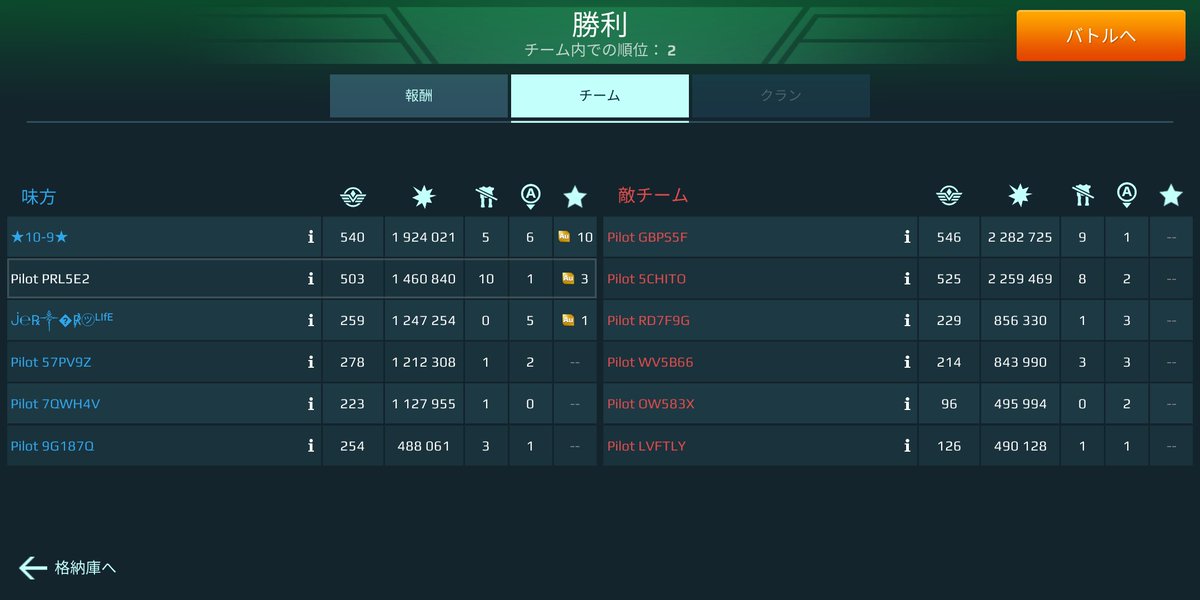 warrobo78284673's tweet image. エクソダスベヒーモス強すぎｨｨ！！
ベヒーモス一体で10キル
ライブサーバーでも作りたいなあ
#warrobotstestserver