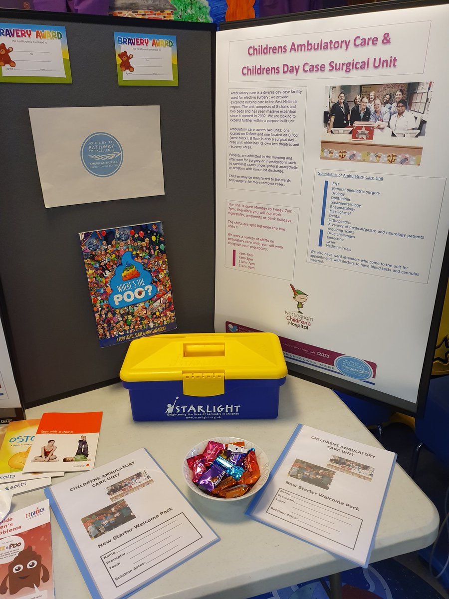 Children's Ambulatory Care & Bfloor Day Case (@ambu_nch_nuh) on Twitter photo All ready for the recruitment day š¤©š¤© come check out the <a href="/AMBU_NCH_NUH/">Children's Ambulatory Care & Bfloor Day Case</a> stand! šš#nchexcels <a href="/LesleyReilly20/">Lesley Reilly RN</a> @RachelBoardman6 <a href="/HelenBDonovan/">Helen Donovan</a> <a href="/Hannahmolloy9/">Hannah Molloy</a> <a href="/nottmchildrens/">Nottingham Childrenās Hospital and NNU</a> All ready for the recruitment day š¤©š¤© come check out the <a href="/AMBU_NCH_NUH/">Children's Ambulatory Care & Bfloor Day Case</a> stand! šš#nchexcels <a href="/LesleyReilly20/">Lesley Reilly RN</a> @RachelBoardman6 <a href="/HelenBDonovan/">Helen Donovan</a> <a href="/Hannahmolloy9/">Hannah Molloy</a> <a href="/nottmchildrens/">Nottingham Childrenās Hospital and NNU</a>