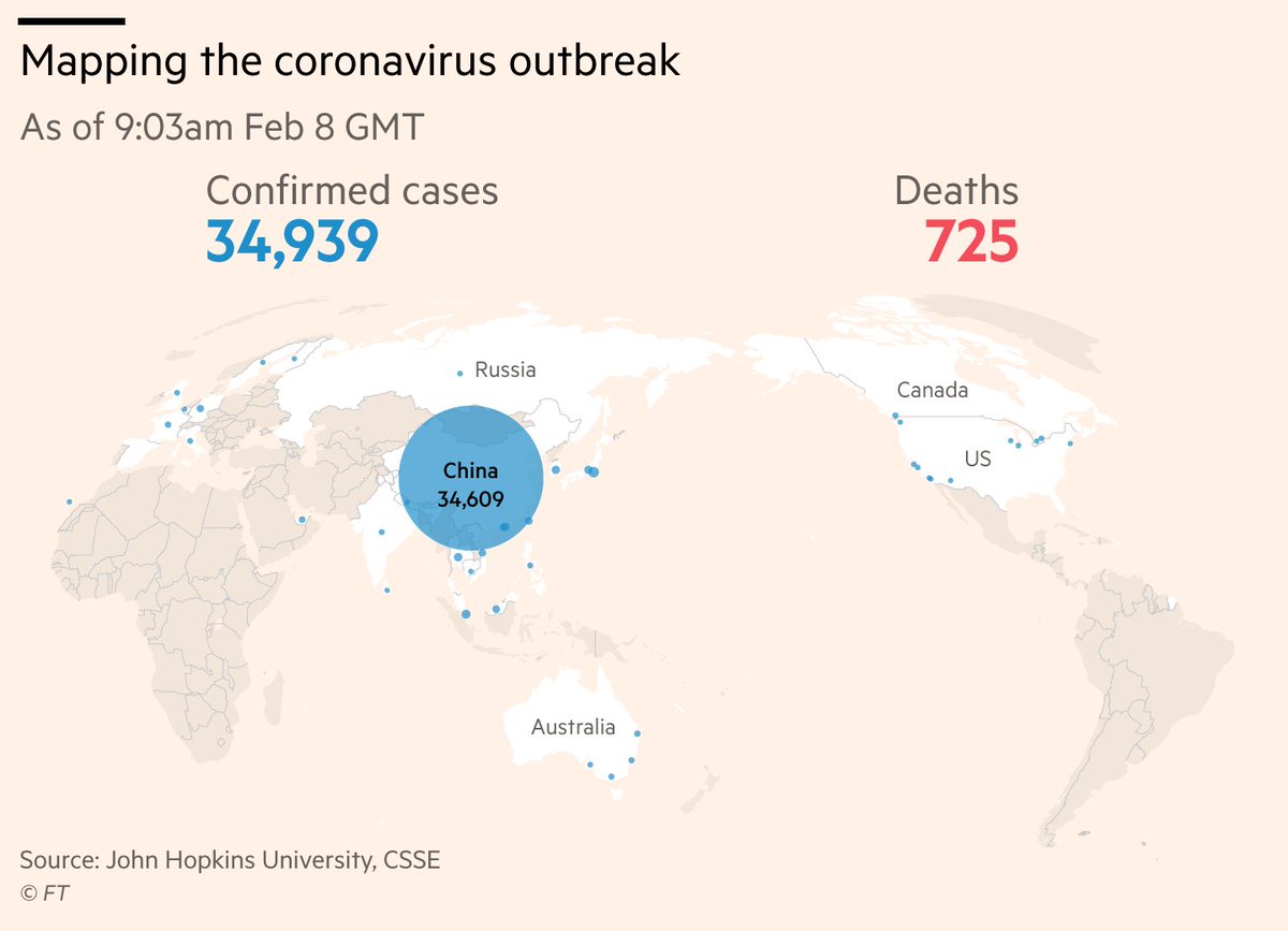 sdbernard's tweet photo. Check out our coronavirus tracker page to keep up to date on the spread of the virus with a mobile friendly map projection. Huge thanks to @caletilford for coding it all in a matter of hours
https://t.co/Ec3JQWuB1B
#dataviz #gistribe https://t.co/Hl09l9lsuV
