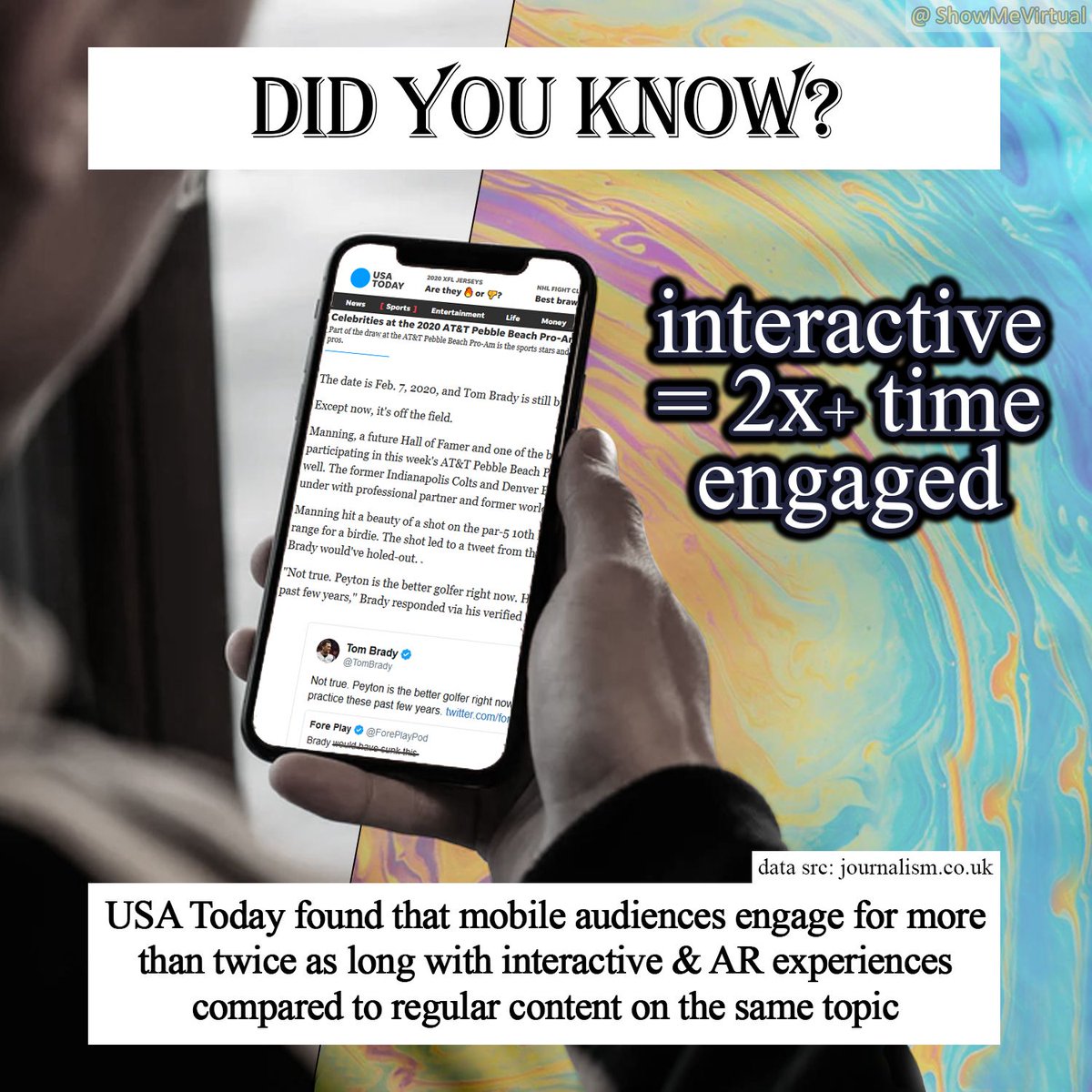 ShowMeVirtual's tweet image. In an article by @journalismnews: USA Today is reaching more than 2x engagement time on mobile with #interactive &amp;amp; #AR experiences vs standard content of the same topic. Full story: journalism.co.uk/news/usa-today…

@journalism #journalism #augmentedreality #XR #XRdaily #XRstatistics