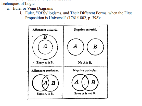Statswork's tweet image. Techniques of Logic - ecs.page.link/yxWRf

#StatisticalSoftware #DataAnalysis #DataAnalytics #Statisticsservices #DataAnalysisservices #StatisticalConsultingServices #StatisticalConsulting #Statswork #datascience