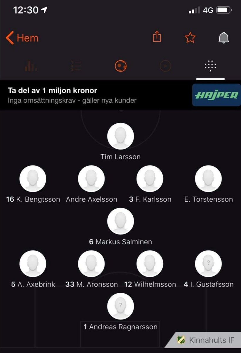 14,00 är det dags för första matchen mot Skrea borta. Här är dagens elva 👇🏼 Följ på forza fotboll

#kinnahultkörförfullt #forzafootball #forza