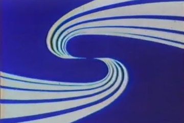 Προβολή εικόνας στο Twitter