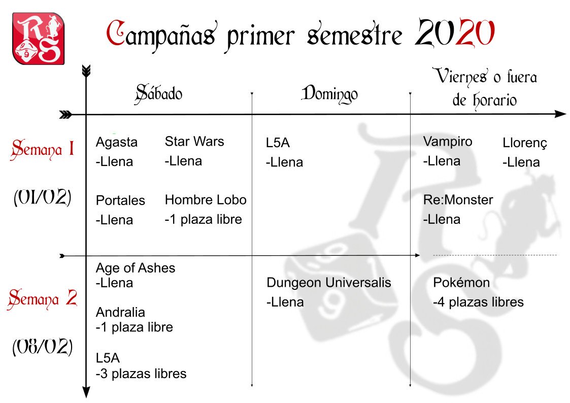 RefugioSatiro's tweet photo. Hoy empiezan nuestras primeras campañas de 2020, aquí tenéis un calendario con las fechas en las que transcurrirán! https://t.co/ah0gU1Ai7i