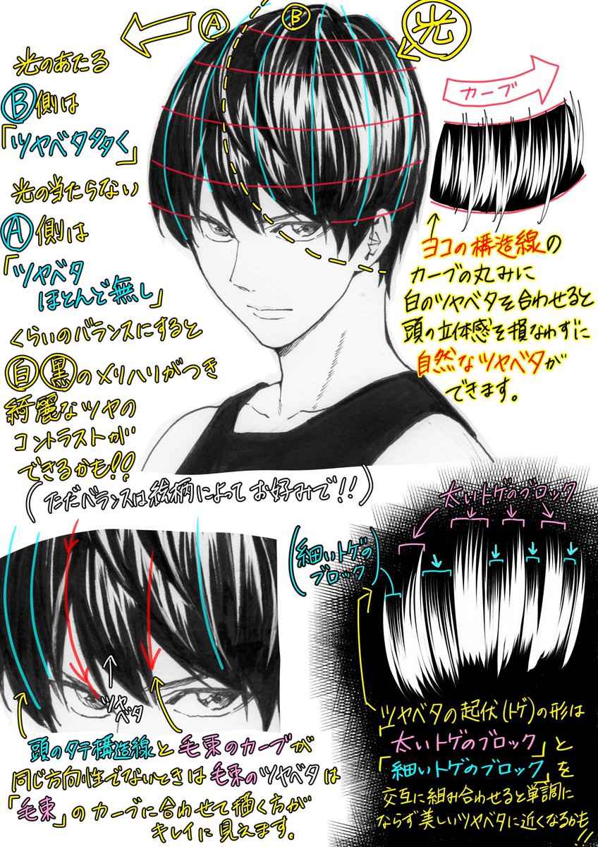 吉村拓也 イラスト講座 たった2分で上達する 黒服のツヤの塗り方 です