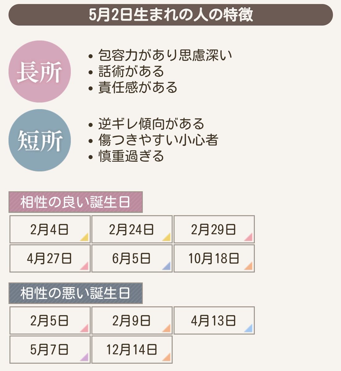 スカイチェス 5月2日生まれのあなたの運勢 誕生日カラーは緑 とても優しく他人と上手に心を通わせる人 5月2日 生まれのあなたは 七色の誕生日占い T Co Y9idb2crgr 占い 誕生日占い 5月2日 Uranai365から なるほどな W T