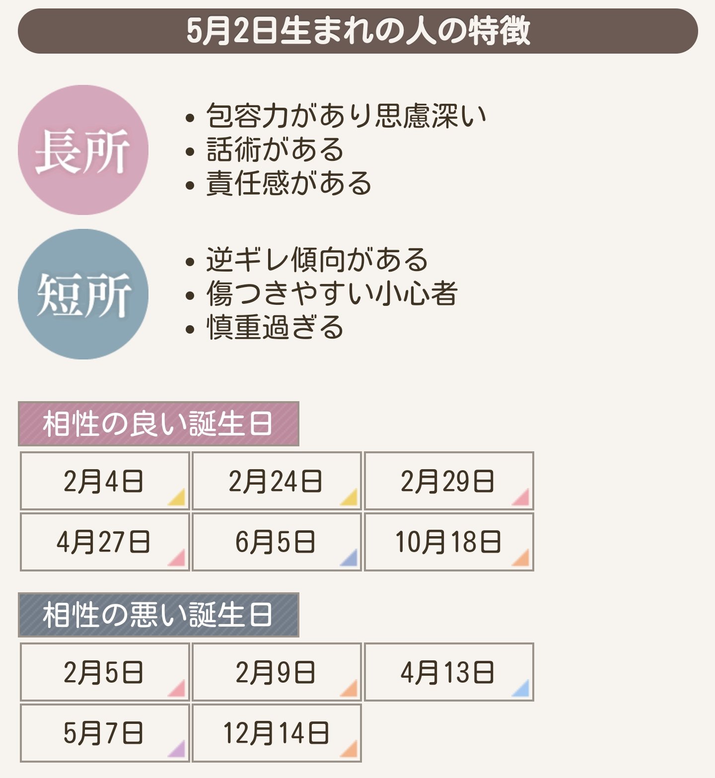 スカイチェス 5月2日生まれのあなたの運勢 誕生日カラーは緑 とても優しく他人と上手に心を通わせる人 5月2日 生まれのあなたは 七色の誕生日占い T Co Y9idb2crgr 占い 誕生日占い 5月2日 Uranai365から なるほどな W T