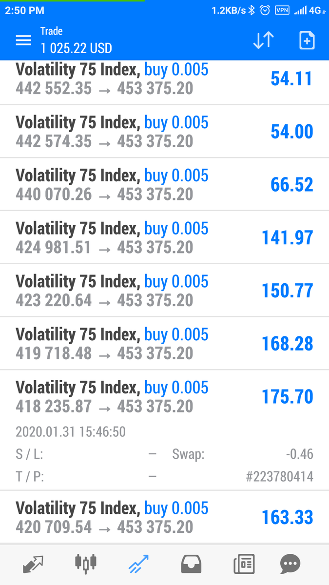 roboibforex's tweet photo. 3k untuk..class https://t.co/nYF8j17eiR