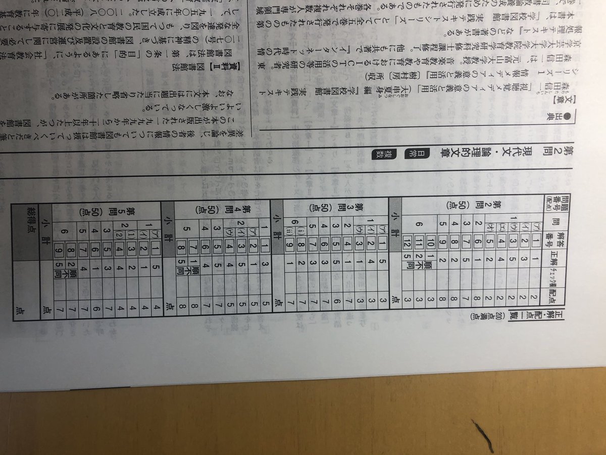 研 模試 答え 進