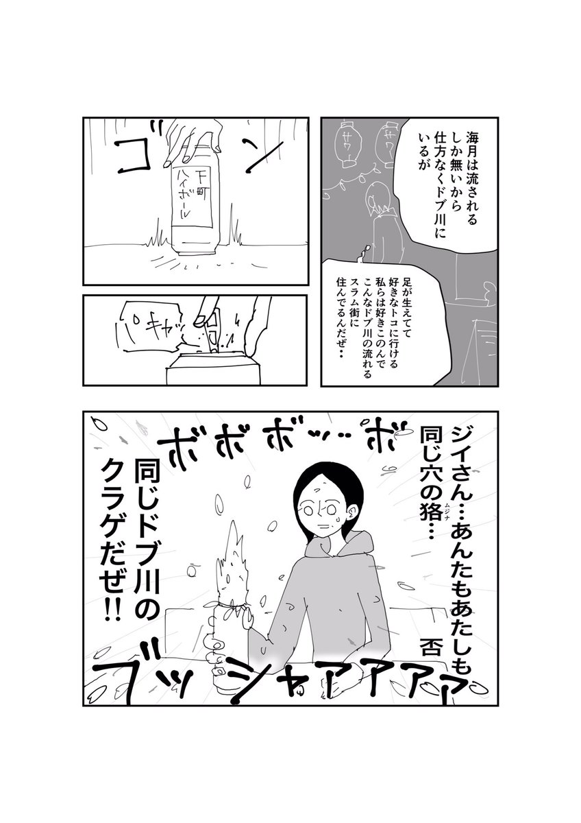 2020/02/08日記 