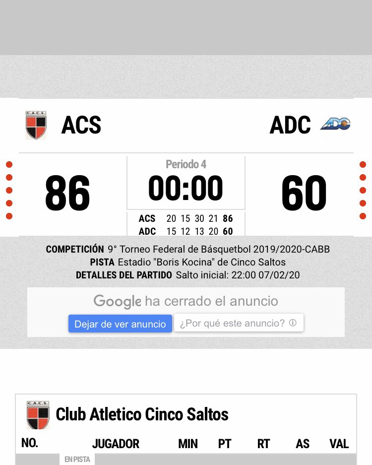 manolotoolmao's tweet photo. #Federal : Anoche El #Decano ganó un partidazo en 3 Suplementario a #Cipo... #Perfora derrotó al líder #SoldeMayo y #CincoSaltos fue contundente frente a #ADCentenario. https://t.co/7DoiVZSqr2