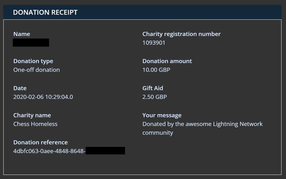 Awesome news! Thanks to everyone for donating using the #LightningNetwork. 

We've received enough satoshi to to make our first charity payout, £10 (+£2.50 gift aid) to CHESS Homeless. 

New website features coming soon (sorry for the slow progress!)

#Bitcoin #charity