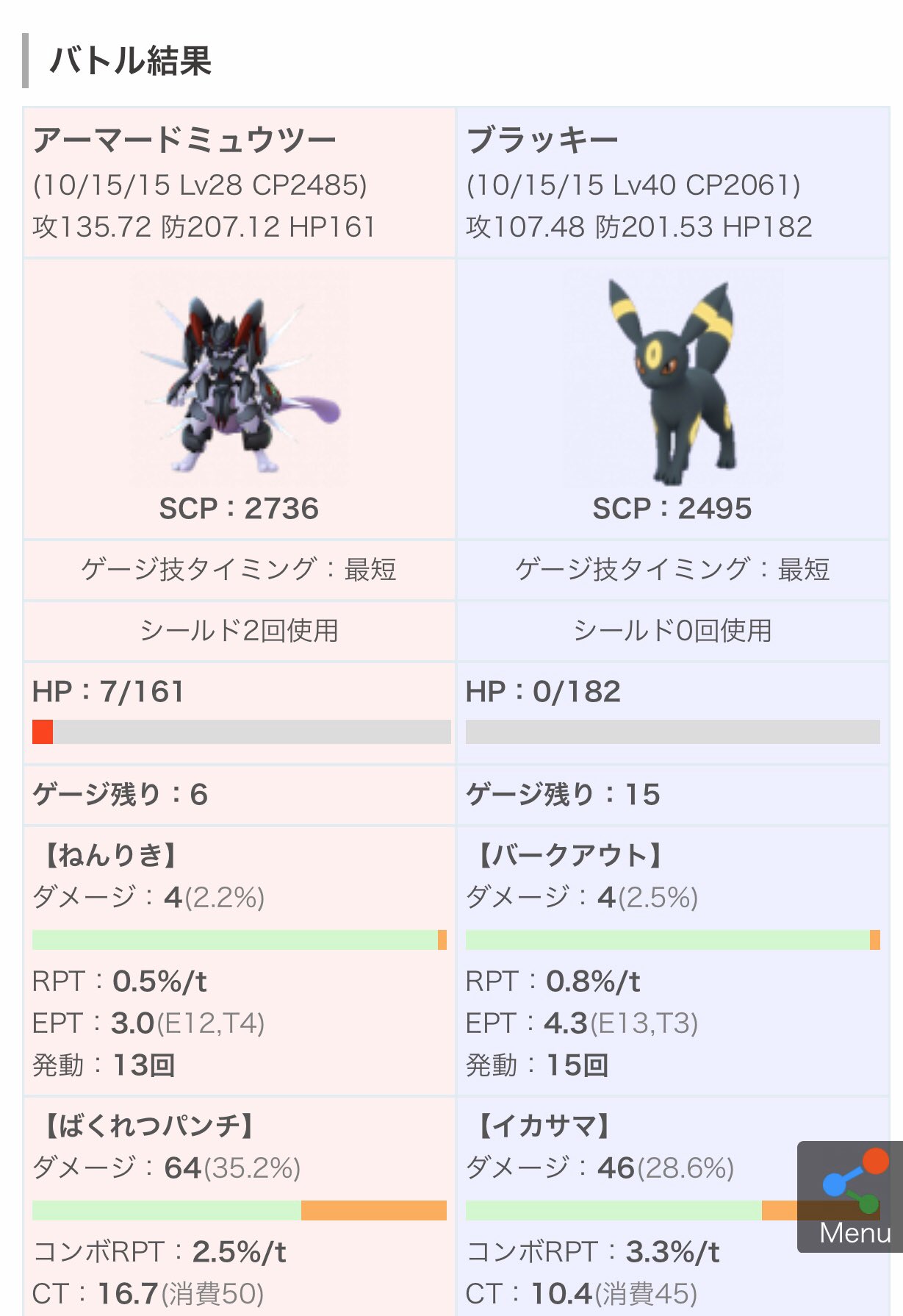 Penicillin ハイパーリーグ用にサイコブレイク持ちアーマードミュウツーをガチろうとしている人 これ見てくれ ブラッキー Aff にシールド2回消費してもほぼ負けるんだぜ しかも相手はシールド未使用で ポケモンgo Goバトルリーグ ミュウツー