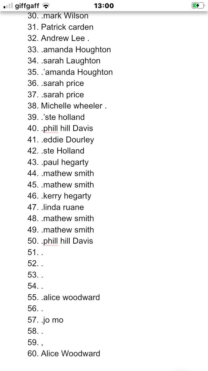 Raffle nearly over just 7 numbers remaining for it to be drawn and find who has won these amazing prizes thank to all who have helped buy a ticket and supported the community in a time of hardship it means so much at a time of need in Halton you can PayPal or bank transfer 🙏🙏