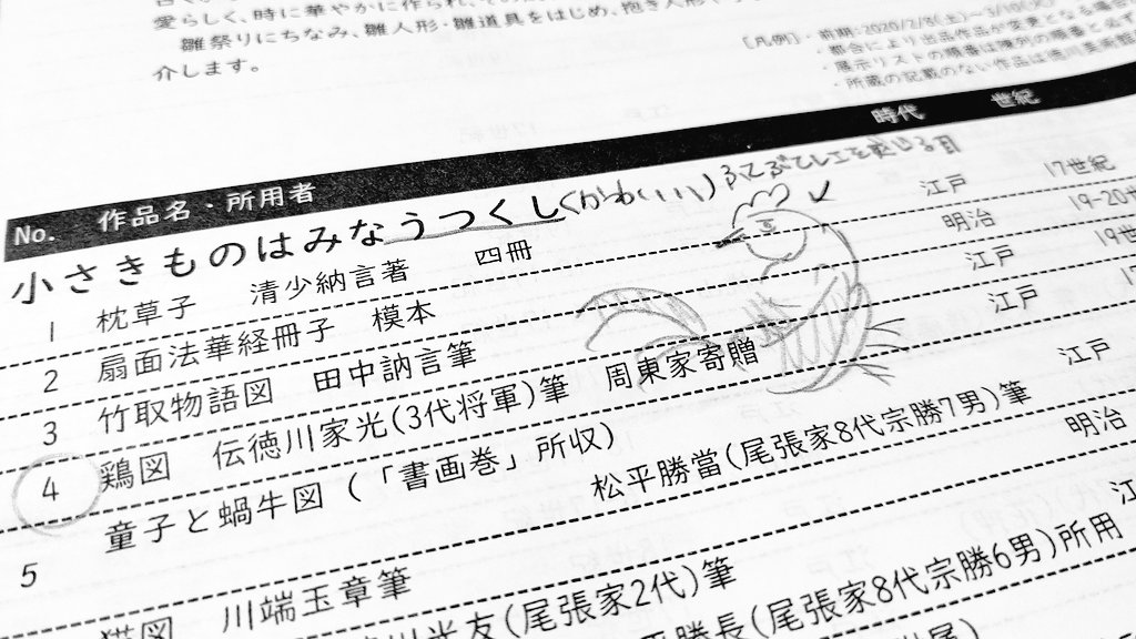 白神はじかみ博士 行ってきました 徳川美術館の 尾張徳川家の雛まつり いつだってkawaii大好き の内覧会 恒例の雛飾り展示です こっちについてはまた今度 スマホ型専用端末の音声 画像ガイドが提供されるのでそれやってから呟こ 内覧会の時には