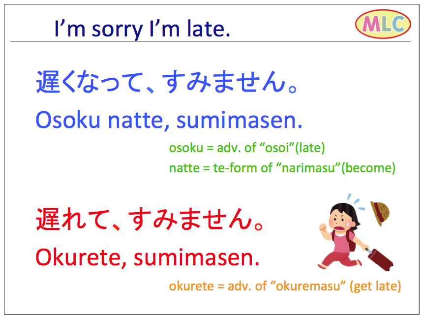 Mlc Japanese School I M Sorry I M Late Audio And Examples T Co Pnizlfnbmy Japanese Language Mlc Japanese School I M Sorry I M Late Audio And Examples T Co Pnizlfnbmy Japanese Language