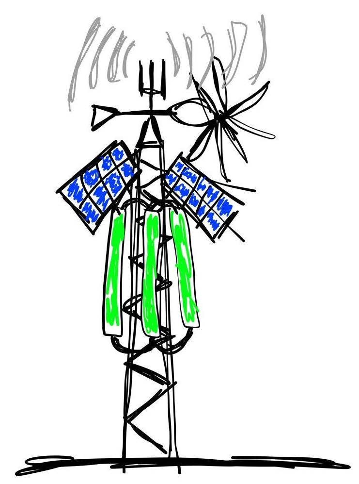 Ein #Hybridbaum? Was soll das denn sein?! #windkraft #solar #photovoltaik #freifunk #lorawan #umweltdaten #algenreaktor #klimawandel #oberhafenquartier #oberhafen #hamburg facebook.com/10004085610270…
