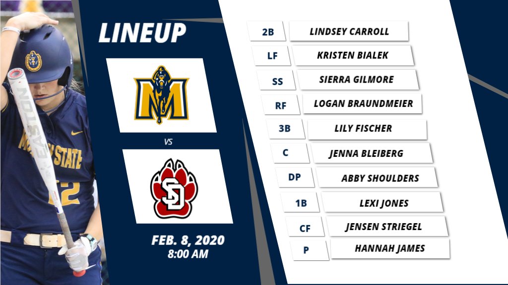 RacersSoftball's tweet photo. Here is your RACER STARTING LINEUP for Saturday's first game against South Dakota🥎️

#WeAreRacers🏇

Follow Live Stats 📉: https://t.co/kIZrwV94mg https://t.co/gCEK2AyevC